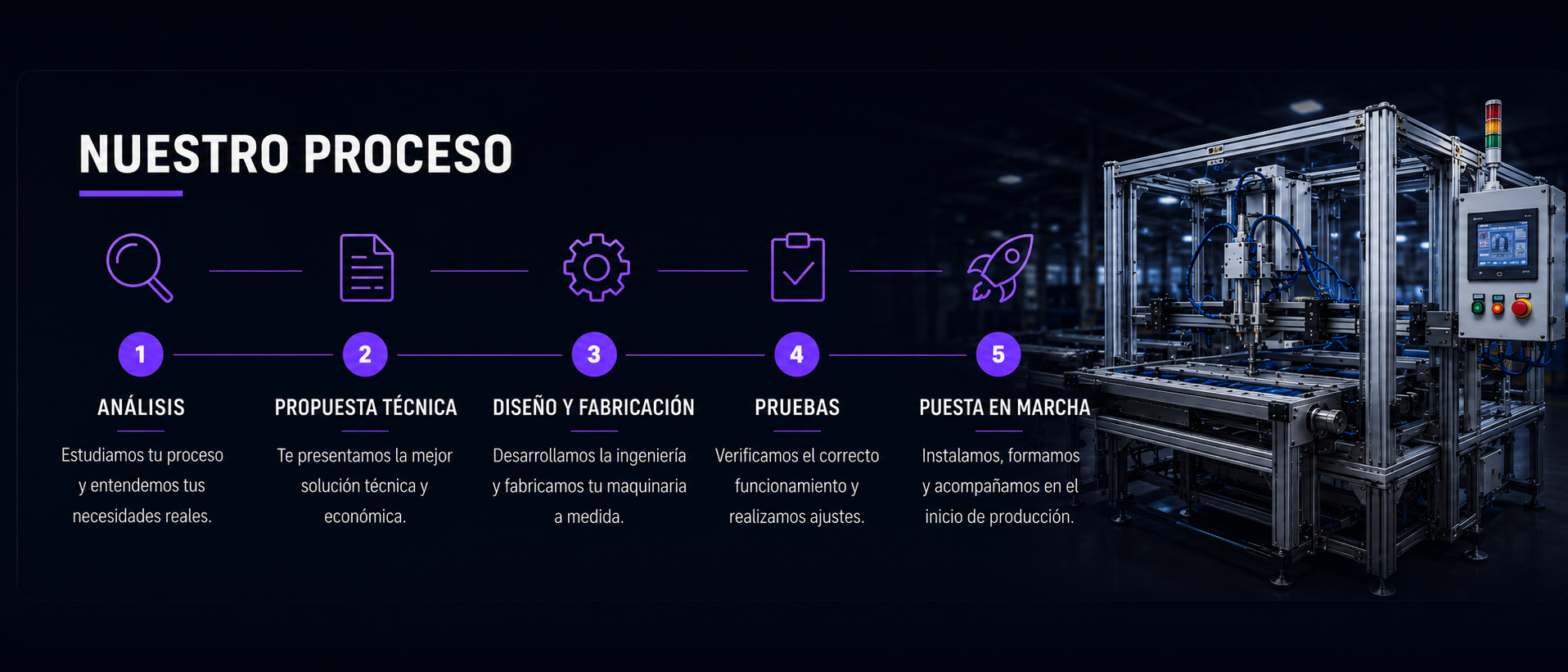 Proyecto industrial y soluciones de ingeniería OMTTECH